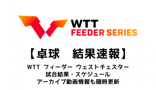 【卓球  WTTフィーダー ウェストチェスター 2022：結果速報】女子シングルス・男女ダブルスの3種目で日本選手が優勝！